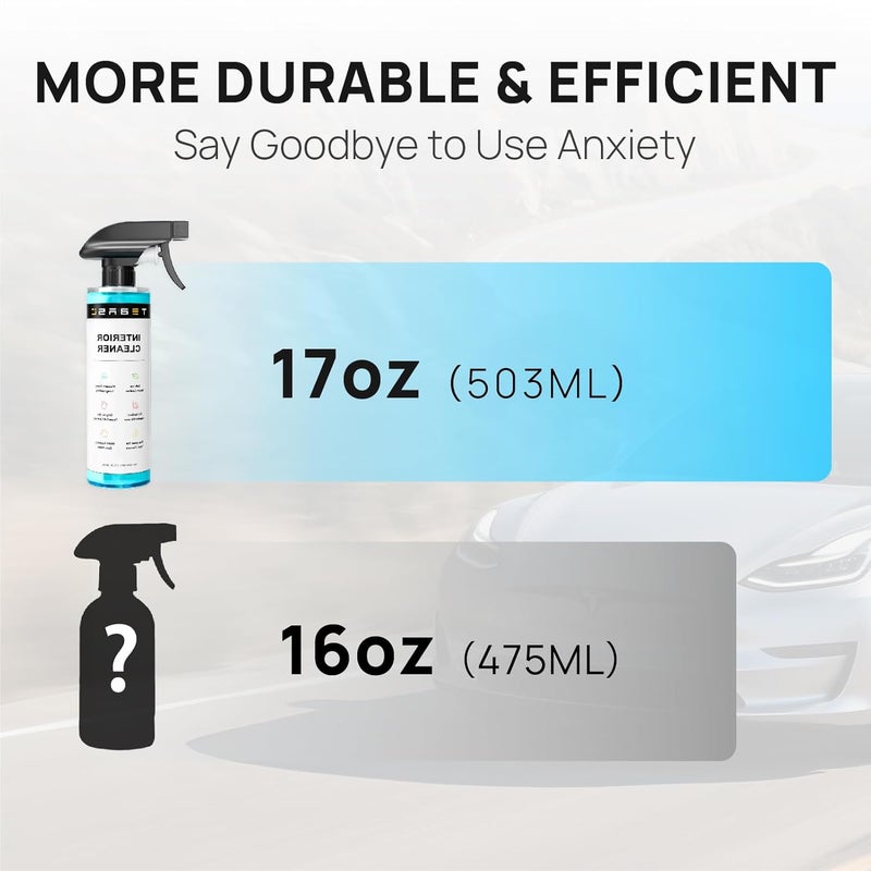 TEBASIC Interior Cleaner For Tesla, Stain Remover, Safe on Vegan Leather, Tesla Cleaning Products for Dash/Console/Door/Interior, Cleaning Kit for Tesla Model 3/Y/S/X accessories - Image 5